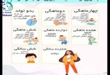 www.doctorafshari.ir