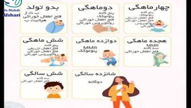 www.doctorafshari.ir
