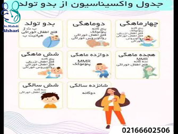 www.doctorafshari.ir