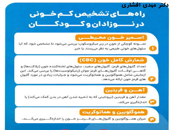 www.doctorafshari.ir