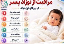 www.doctorafshari.ir