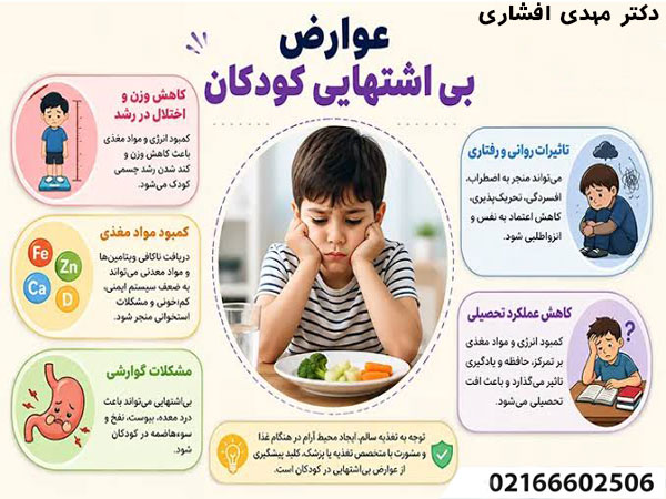 بهترین متخصص کودکان در اصفهان