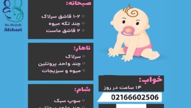 دکتر مهدی افشاری متخصص کودکان تهران