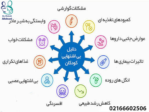 بهترین متخصص نوزادان در اصفهان