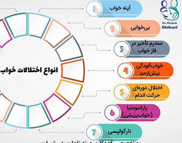 متخصص نوزادان در تهران