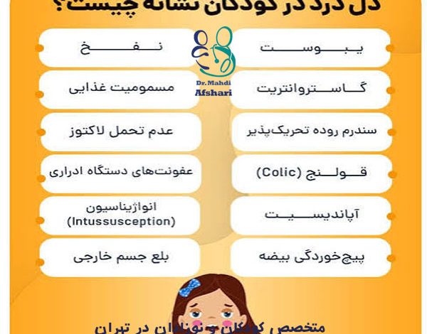 عفونت گوارشی کودکان، گاستروانتریت کودکان، متخصص کودکان، متخصص اطفال، متخصص کودکان در تهران