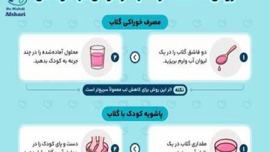 کاهش تب کودکان | علت تب در کودک |دمای طبیعی بدن کودک