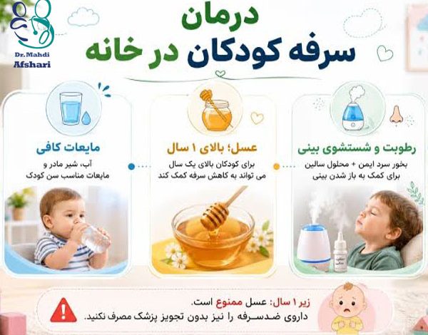 دکتر مهدی افشاری متخصص کودکان در تهران
