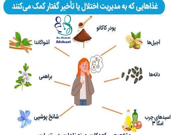 https://doctorafshari.ir