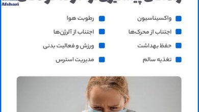 دکتر مهدی افشاری متخصص کودکان در تهران