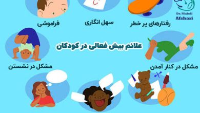 https://doctorafshari.ir