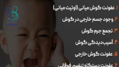 تب و گوش درد کودک، ترشح گوش کودک، کاهش شنوایی کودکان