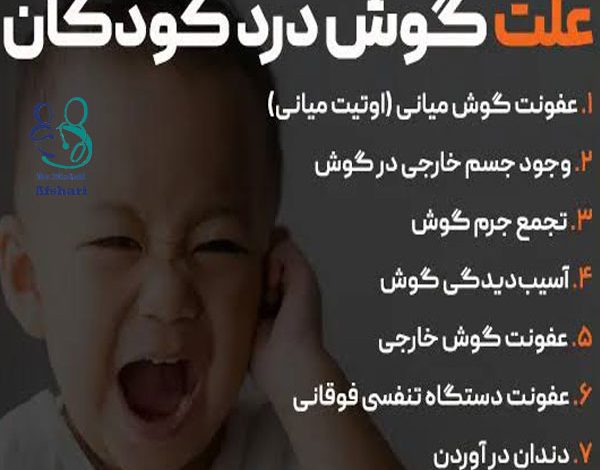 تب و گوش درد کودک، ترشح گوش کودک، کاهش شنوایی کودکان