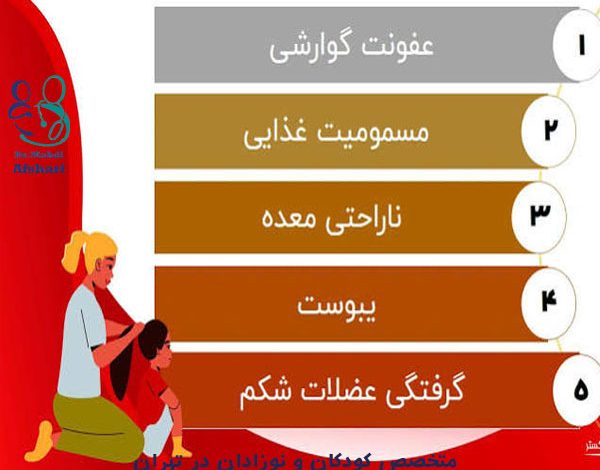 علت دل‌درد کودک، علت درد شکم کودکان، دل‌درد شدید کودکان، دل‌درد مداوم کودک