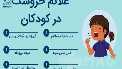 سرفه مداوم کودک، سرفه شبانه کودک، سرفه خشک کودک،