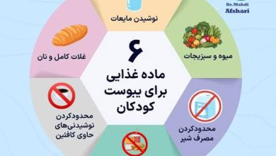 علت-یبوست-مزمن-در-کودکان