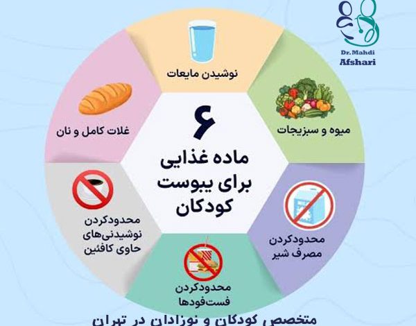 علت-یبوست-مزمن-در-کودکان