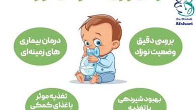 وزن‌گیری نوزاد، متخصص کودکان در تهران، متخصص اطفال در تهران،