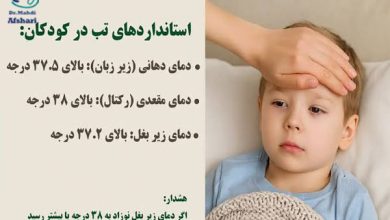 www.doctorafshari.ir