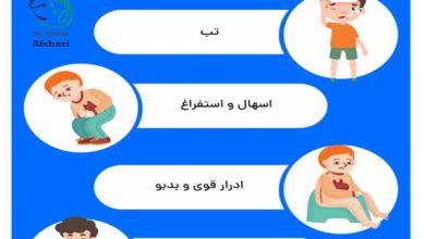 www.doctorafshari.ir