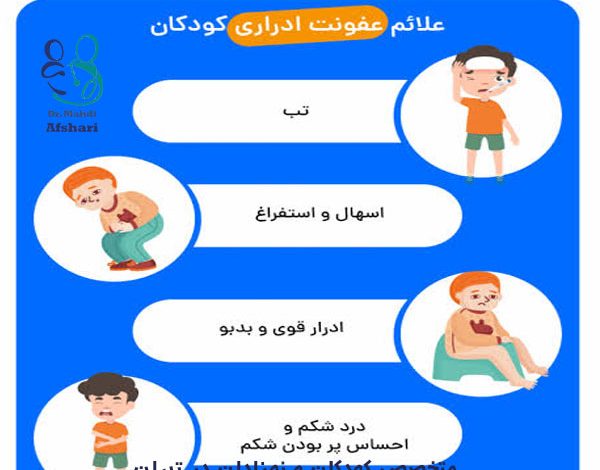 www.doctorafshari.ir